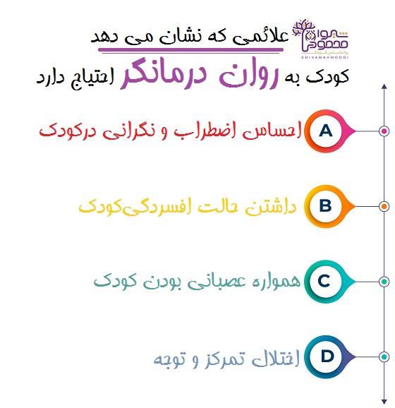 علائمی که نشان می دهد کودک به روان درمانگر احتیاج دارد