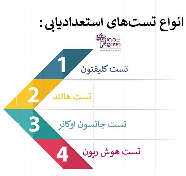 انواع تست‌های استعدادیابی