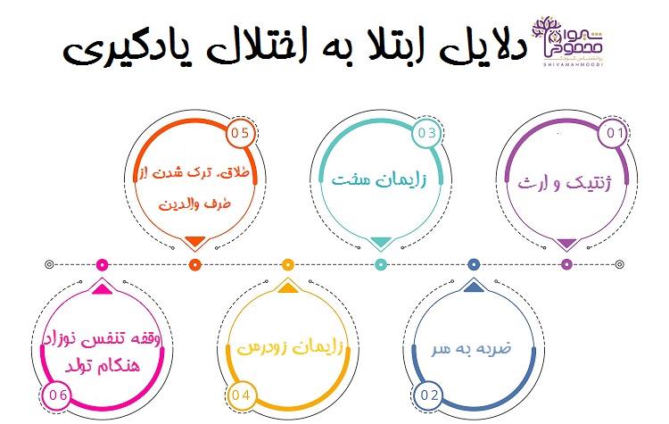 دلایل ابتلا به اختلال یادگیری